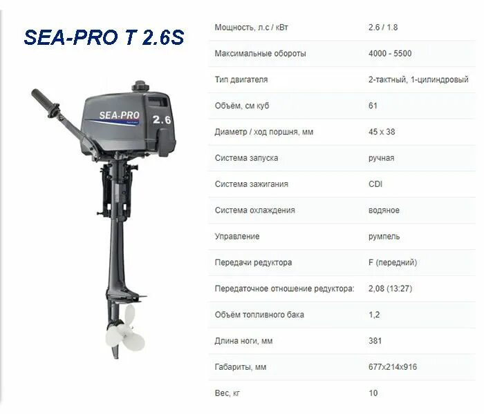 Лодочный мотор Sea-Pro 2.6. Лодочный мотор Sea-Pro т 2s. Лодочный мотор Sea Pro 5.5. Лодочный мотор Sea Pro т 2,6s.