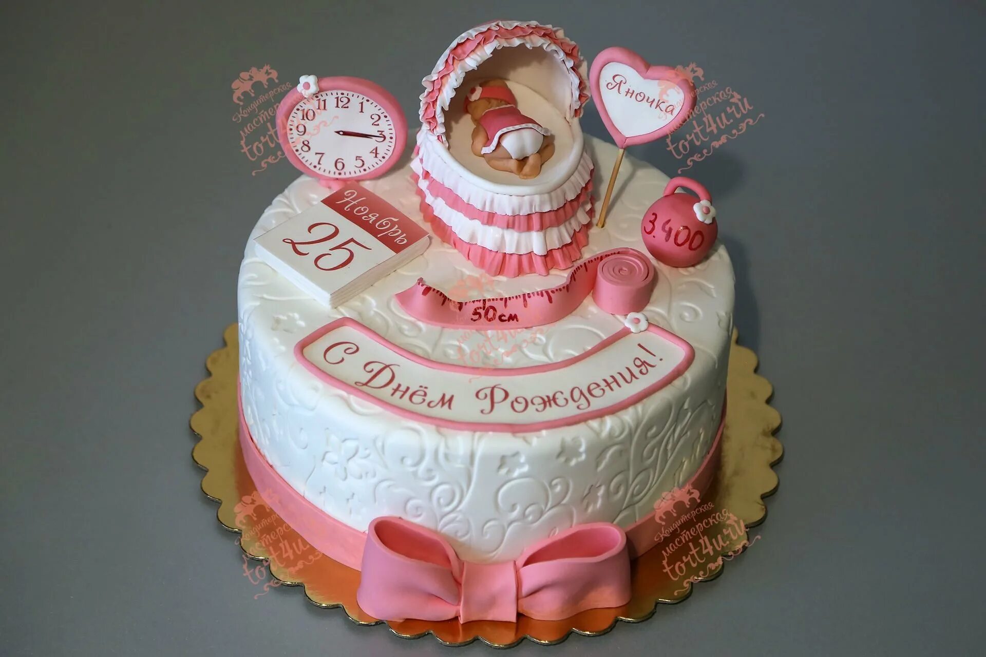 тортик на год девочке. торт на годик девочке. торт на выписку для девочки. тортик для новорожденной девочки. торт для новорожденного девочки.