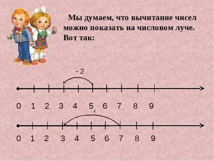 Задачи на обработку числовой