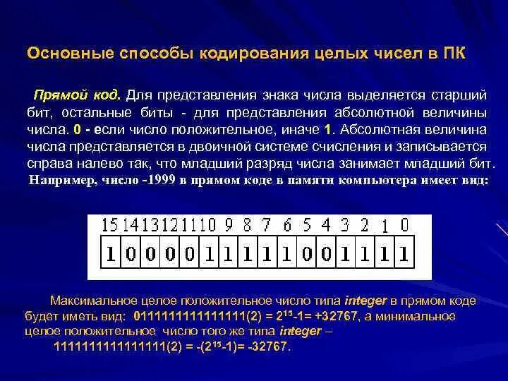 Закодируйте число 0. Способы кодирования целых чисел.. Кодировать целые числа. Арифметический метод кодирования. Прямой код двоичного числа.