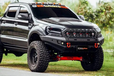 For x range 2