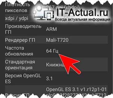 Сколько в телефоне может быть номеров