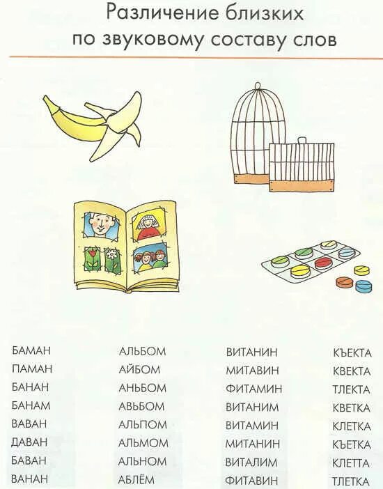 Различение слов близких по звуковому составу. Звуки близкие по звучанию. Различие слов близких по звуковому составу. Слова близкие по звуковому составу. Определи звуковой состав слова