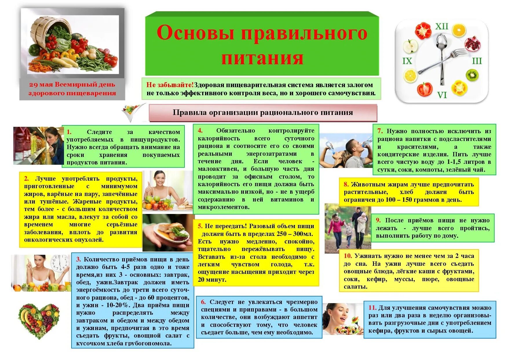 Нет чувства насыщения после еды