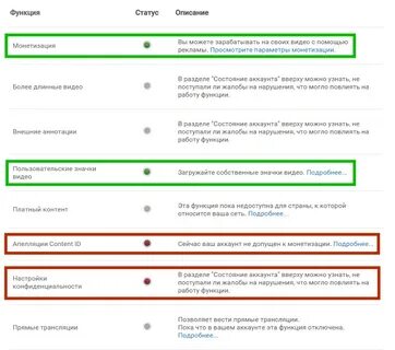 Апелляция на ваш
