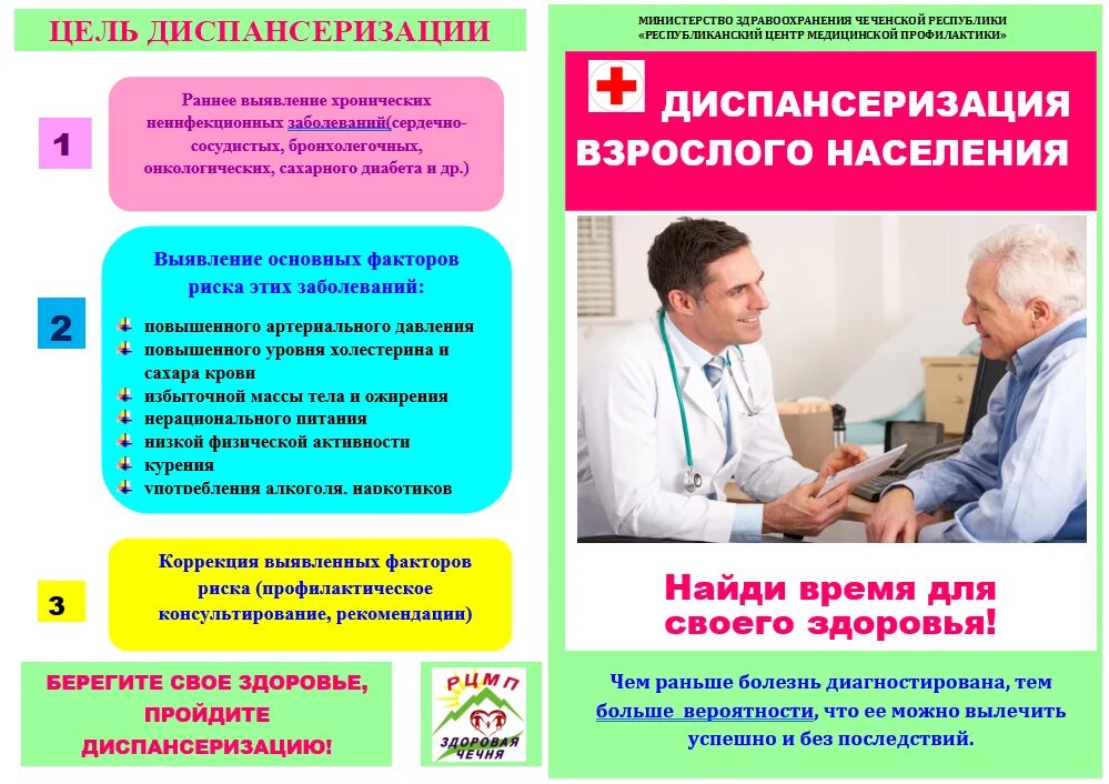 Дни диспансеризации для работающих пенсионеров. Дни диспансеризации для работающих пенсионеров