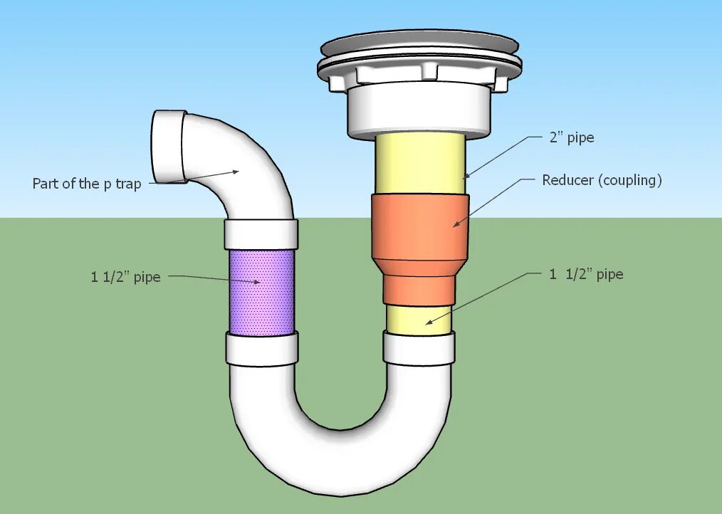 Труба сливная 7520-2405092. Drain Pipes trousers. ABS Piping Systems. Drain Pipes External. П трап