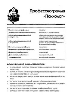 Профессионализмы к профессии психолог