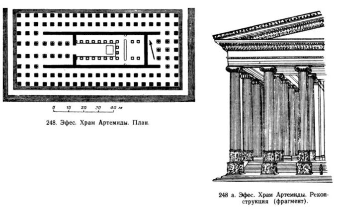 Храм в эфесе фото The 7 Wonders of the Ancient World : Temple of Artemis Wonders of the world, Eph