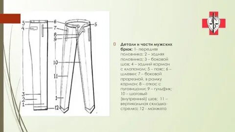 Детали брюк