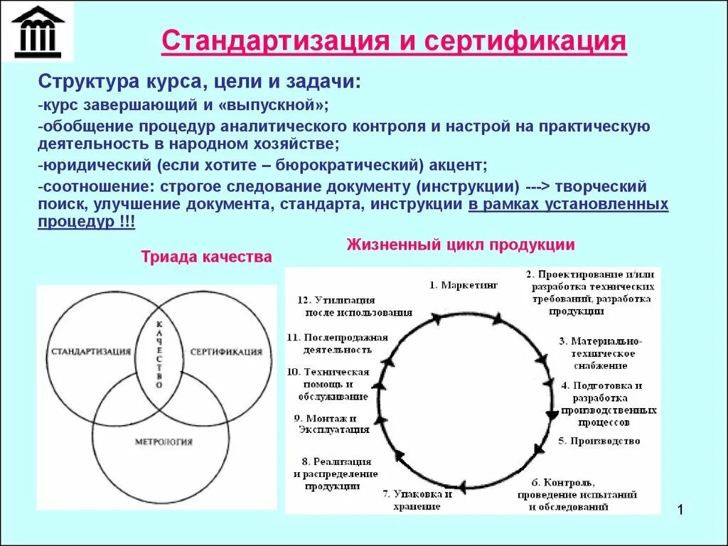 Метрология стандартизация и сертификация и контроль. Метрология стандартизация и сертификация. метрология, стандартизация, сертификация и управление качеством. метрология стандартизация и сертификация соответствие продукции. основы стандартизации, сертификации и качества продукции.