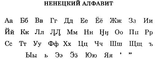 Язык ненцев. Ненецкий алфавит. Ненецкий язык. Письменность ненцев. Ненцы язык.