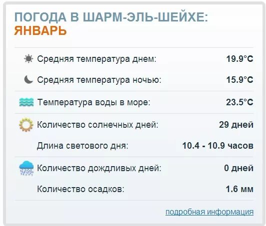 Погода в египте в сентябре. Погода в Шарм-Эль-Шейх в марте. Шарм погода. Погода в Шарм-Эль-Шейх в декабре. Температура в Шарм-Эль-Шейх в ноябре.