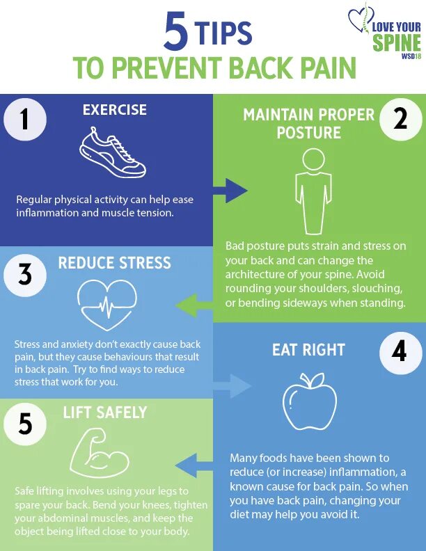 5 probiotics по цветам. Increase иконка. Plant growth stages picture for kids. Reduce increase. Горы инфографика.