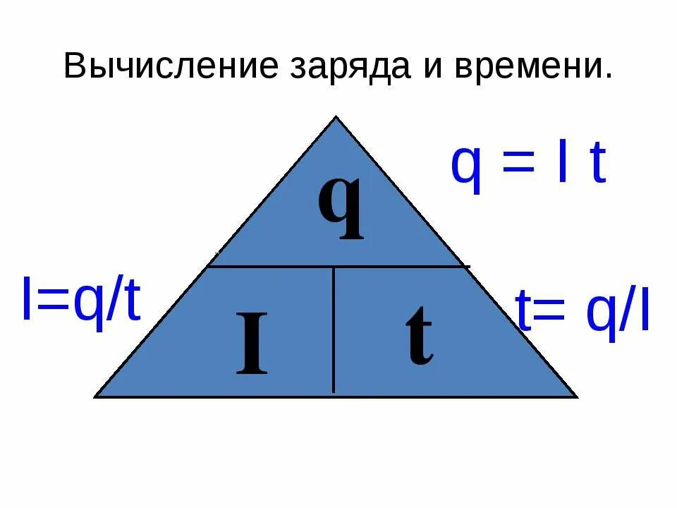 Q t u u 9. Сила тока формула треугольник. Треугольник силы тока. Треугольник сила тока напряжение сопротивление. Ток в треугольнике формула.