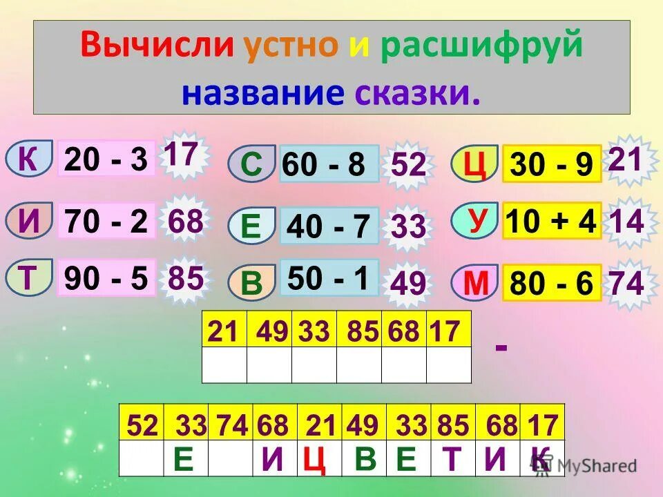 Вычисли и расшифруй имена трех. Вычисли и расшифруй название сказки. расшифруй название сказки. расшифруй название сказки 2 класс. вычисли устно.