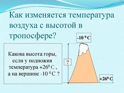 Равный плюс высота