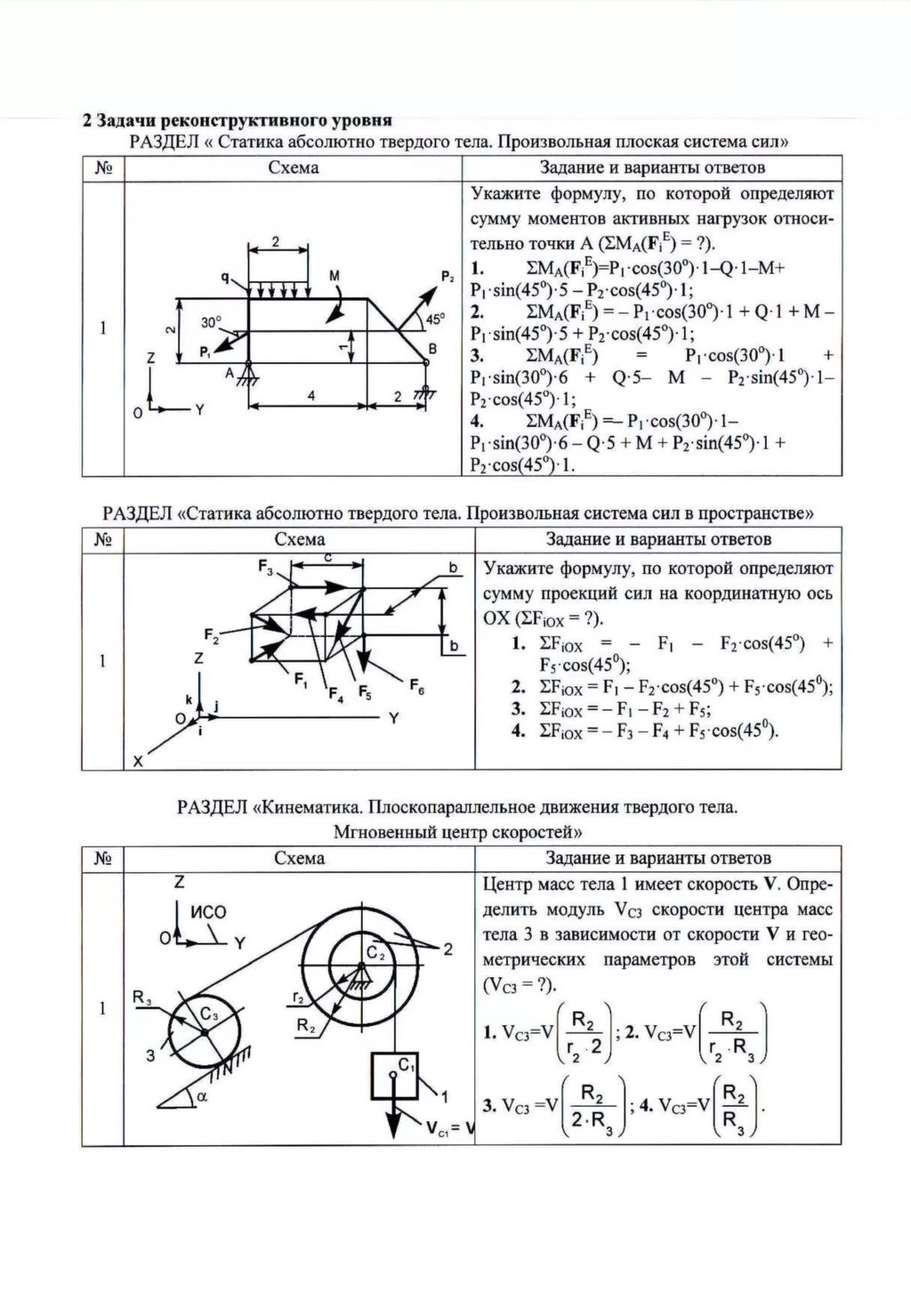 что такое абсолютное движение твёрдого тела. абсолютно твердое тело это тело. задачи на статику. статика твердого тела плоская система сил. механика абсолютно твердого тела.