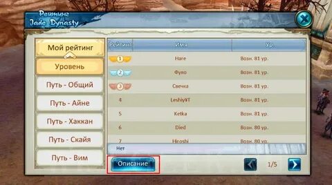 Династия 5 букв
