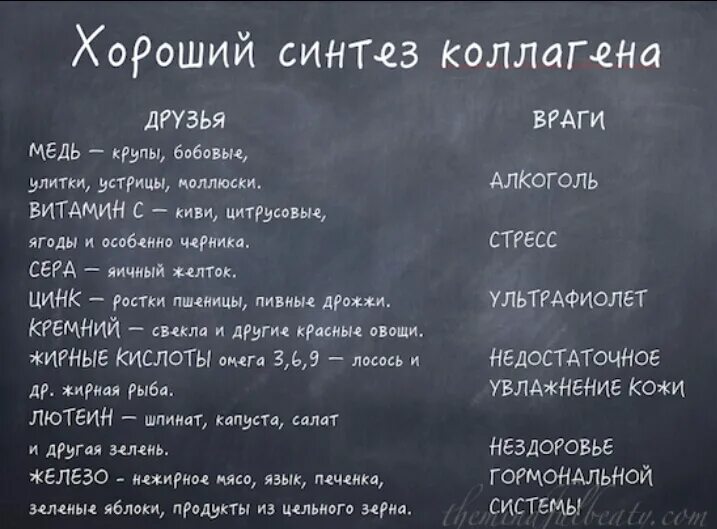 Коллаген в каких костях. В каких продуктах содержится коллаген. В каких продуктах содержится Кол. Коллаген в продуктах. Коллаген в каких продуктах содержится в большом количестве.