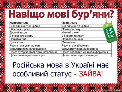 Мова суржиком