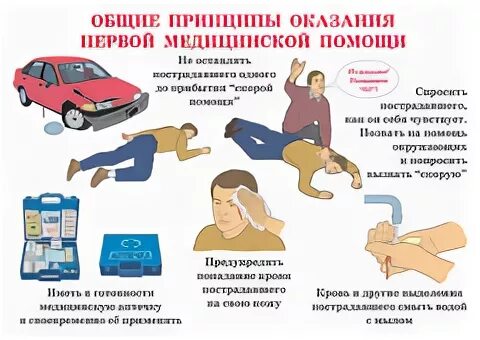 Медицинская помощь при дтп