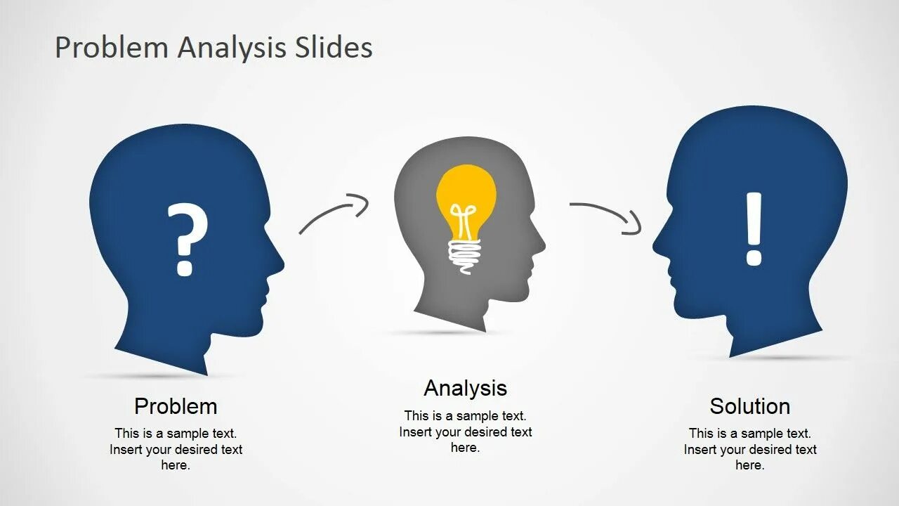 Problem solution. Solution to the problem. Issue problem разница. Problem solution presentation. Description problem