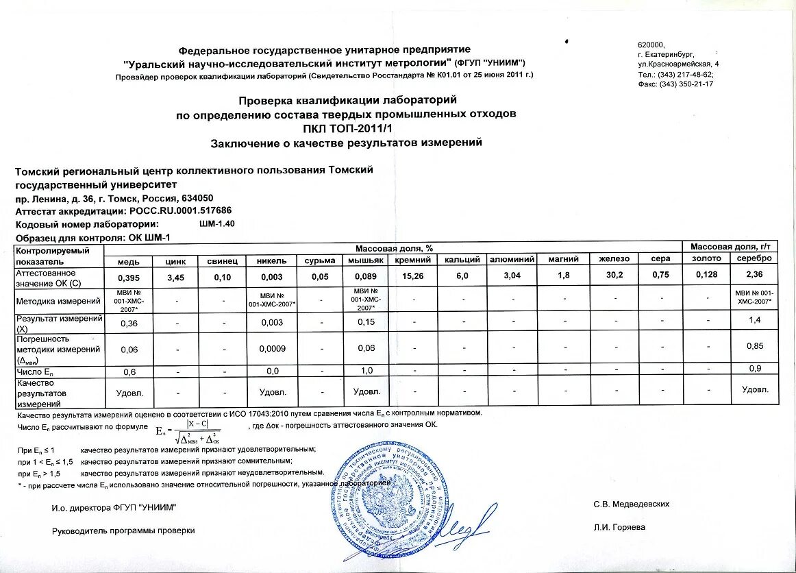 Испытание лабораторных образцов. План проведения МСИ. Протокол МСИ. Протокол предварительных испытаний программного обеспечения. МСИ испытательной лаборатории пример.