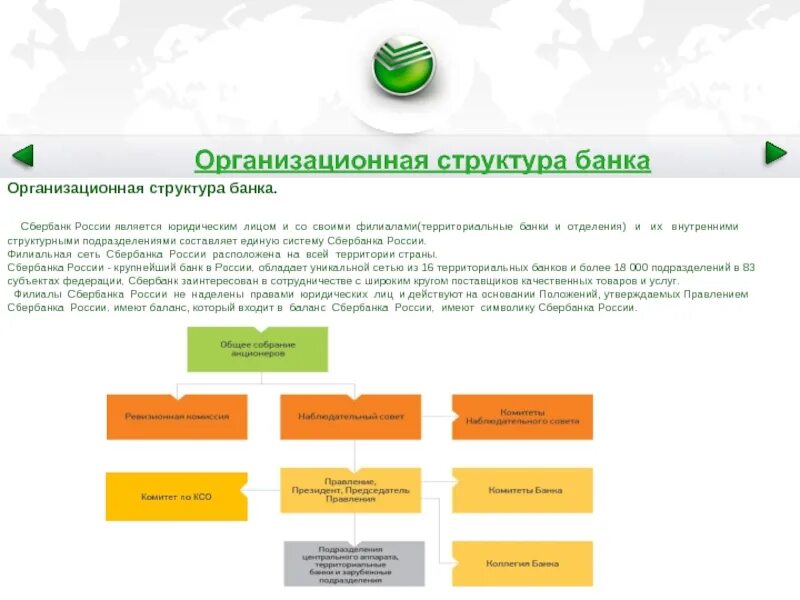 8610 пао сбербанк. Схема организационной структуры Сбербанка России. Организационная структура отделения ПАО Сбербанк. Организационная структура Сбербанка 2022 схема. Организационная структура ПАО «Сбербанк России».