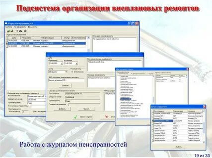 Подсистемы предприятия