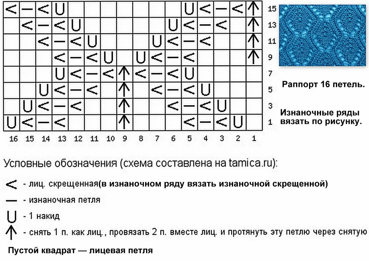 Простые узоры спицами по кругу. Вязание спицами узор листья схемы и описание. Вязание листочков спицами схемы и описание. Ажурный узор листочки спицами схема и описание. Вязание спицами листья схема и описание.