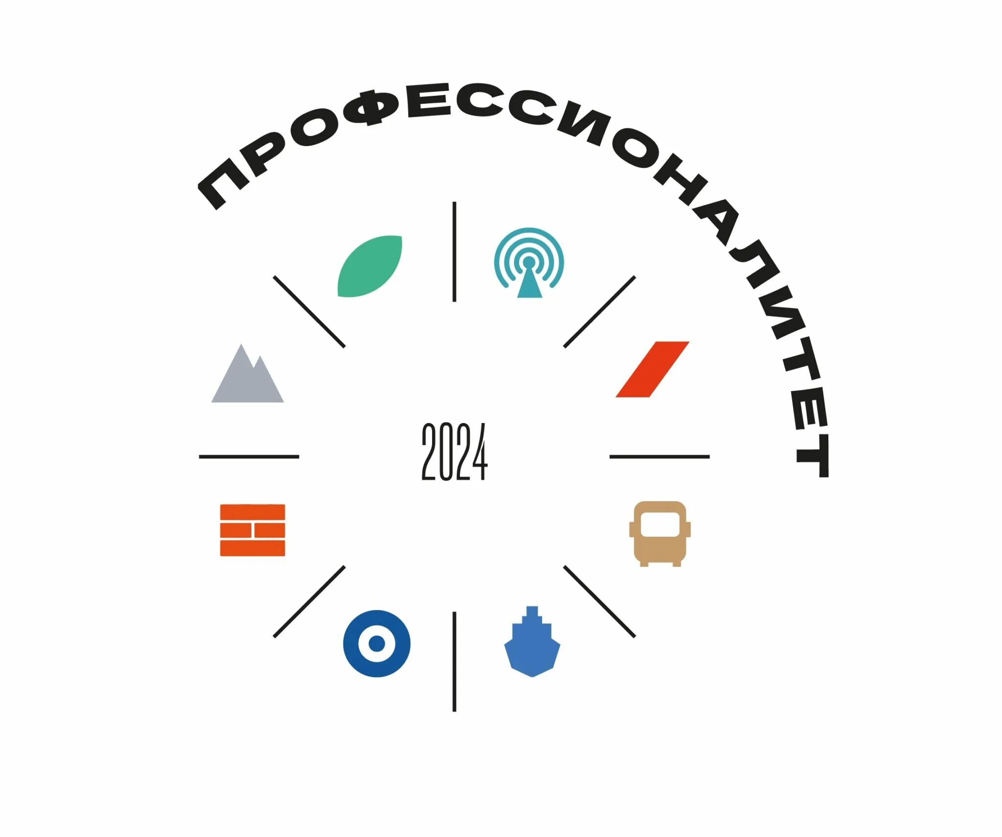 Кластеры федерального проекта профессионалитет Перейти на страницу с картинкой