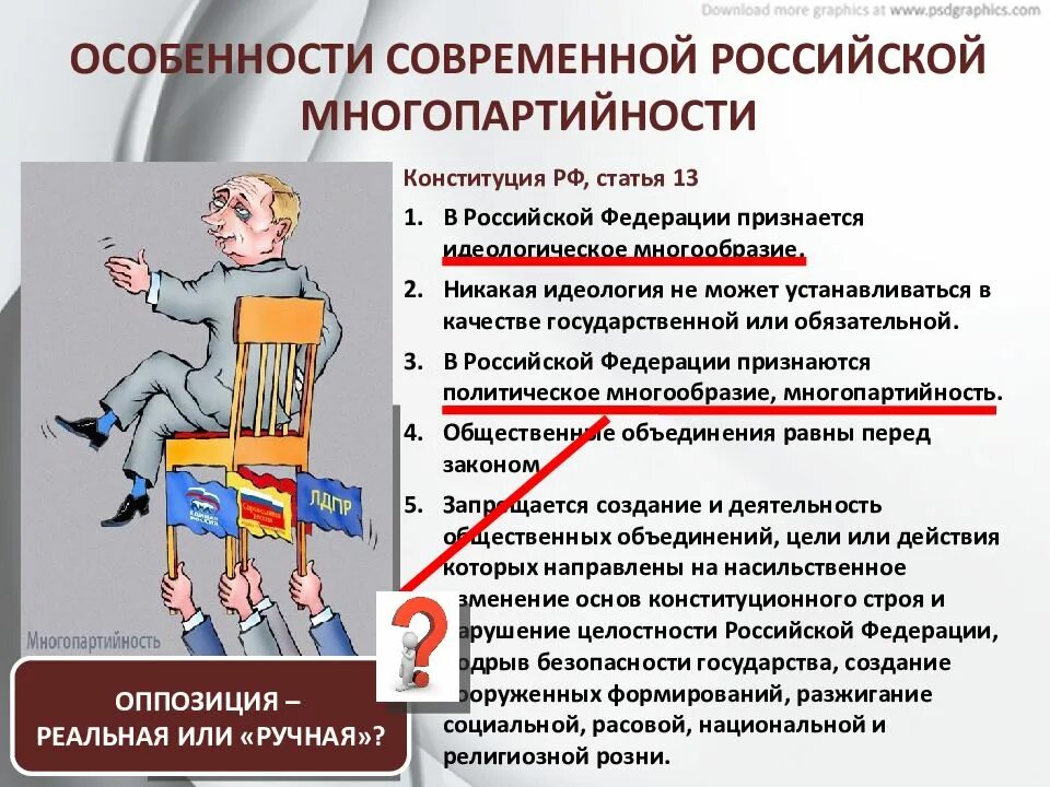 Специфика многопартийности в России. Особенности современной Российской многопартийности. Особенности многопартийности. Специфика современной Российской многопартийности.