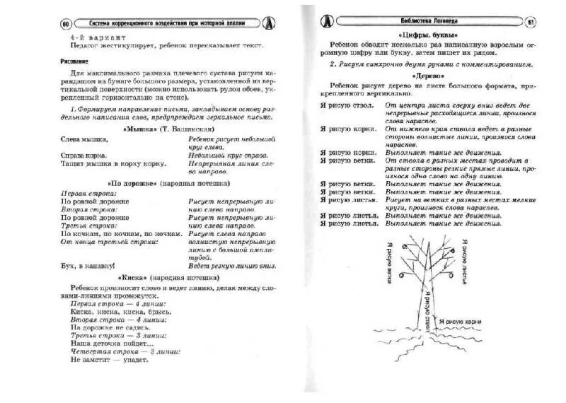 Занятие с детьми с моторной алалией. Система коррекционного воздействия при моторной алалии. Организация коррекционного воздействия при моторной алалии.. Система коррекционного воздействия при сенсорной алалии пятница. Пятница система коррекционного взаимодействия при моторной алалии.