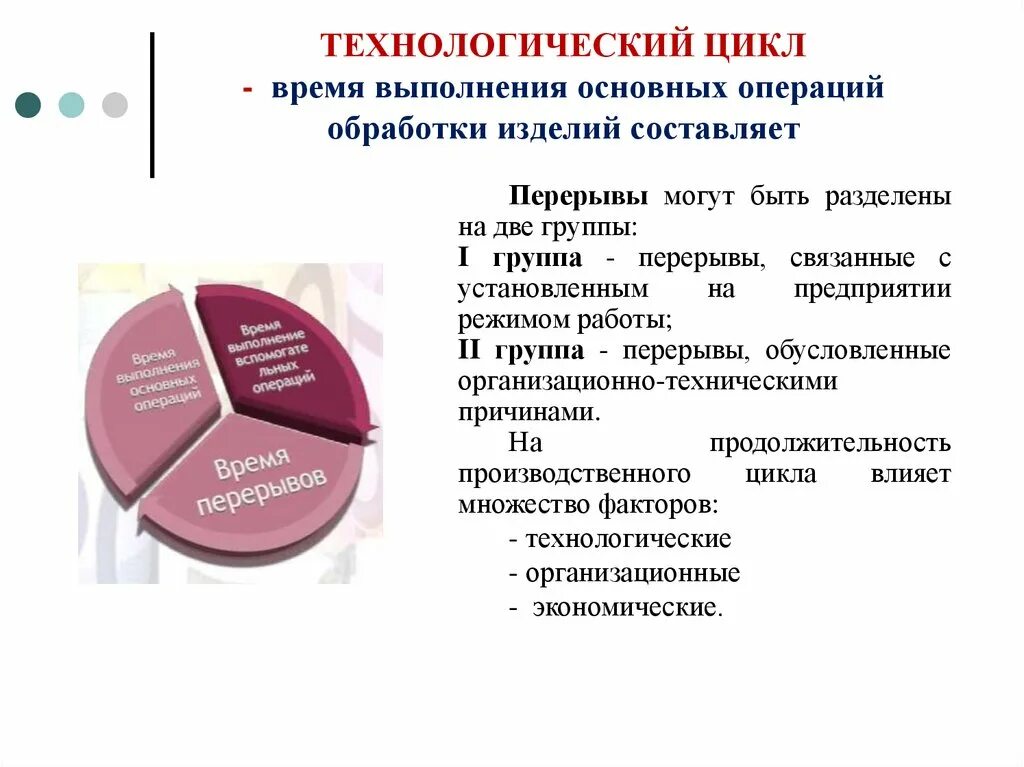 Технологический цикл. Время основных операций Технологический цикл включает. Технологический цикл производства. Технологический и производственный цикл изготовления. Время выполнения операций состоит из