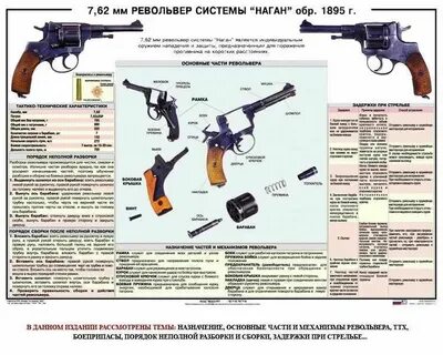 Система пистолета 5