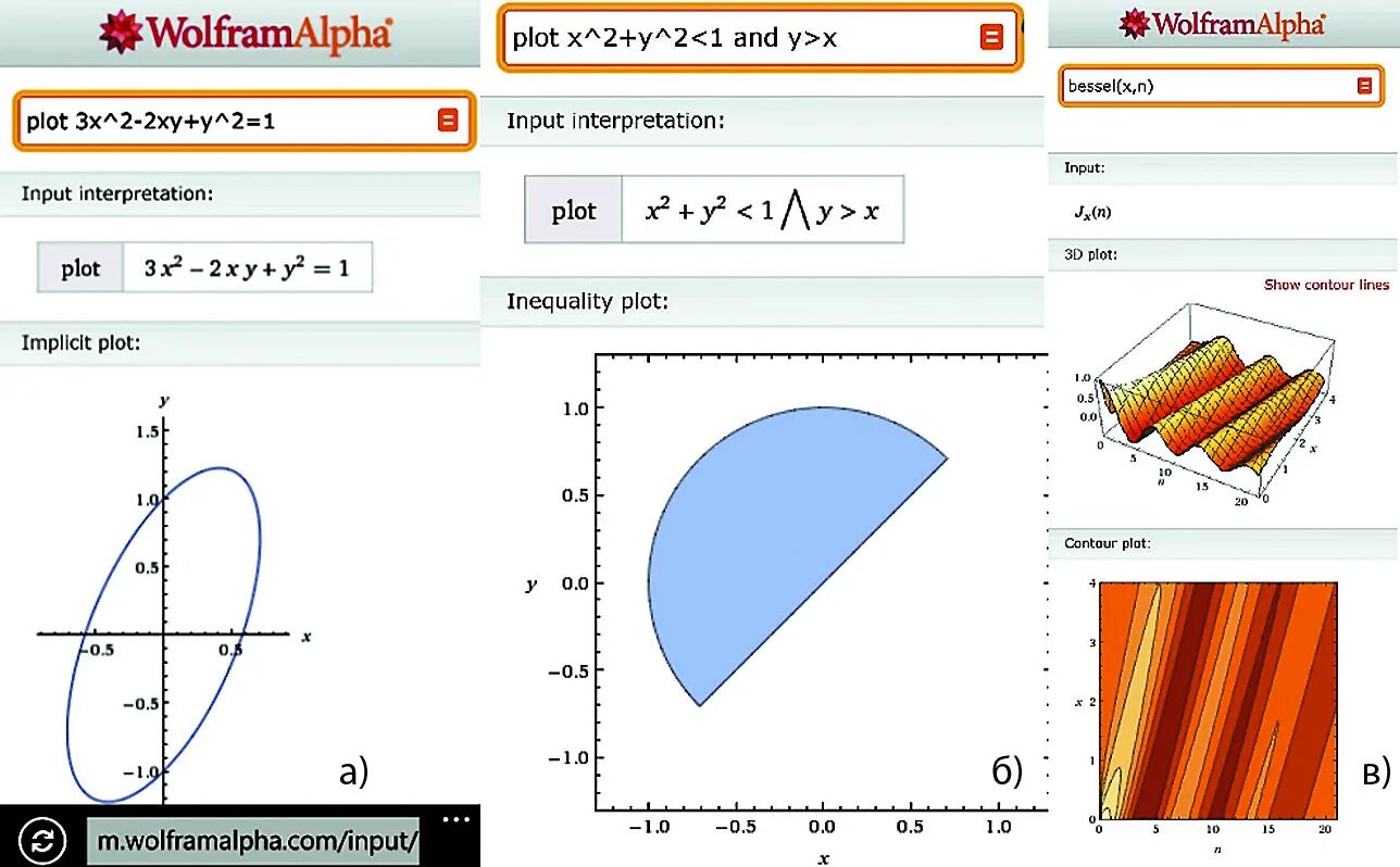 Plot wolfram