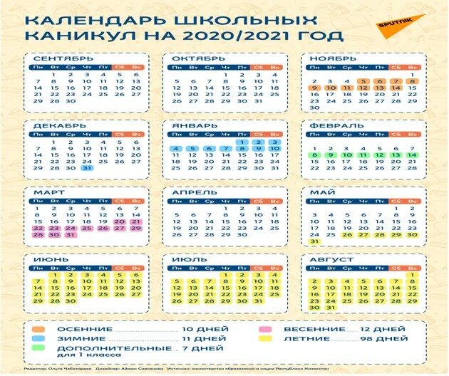 Когда каникулы у школьников. Школьные каникулы 2021-2022 учебный год. Каникулы в Казахстане в 2021 2022 учебном году. Каникулы в школах 2021-2022 учебный год. Каникулы 2021-2021.