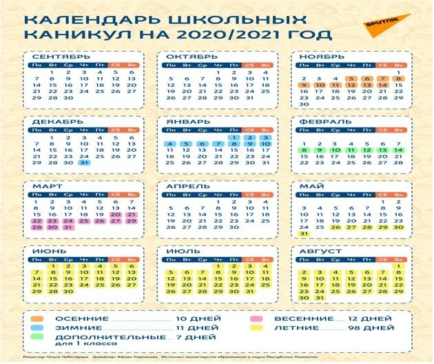 Весенние каникулы у школьников в этом году. Каникулы в школах 2021-2022 учебный год. Школьный календарь. Каникулы у школьников. Каникулы в школе 2022.