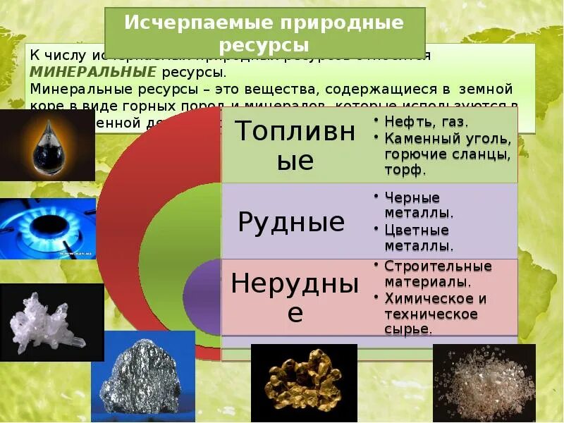 Минеральный почему е. Исчерпаемые природные ресурсы. Исчарпанные природные ресурсы. Минеральные ресурсы исчерпаемые. Исчерпаемые ресурсы примеры.