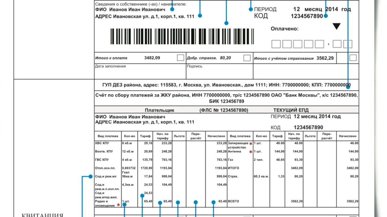 Информация в платежных документах. Квитанция на оплату ЖКХ Москва. Единый платёжный документ за коммунальные услуги Москва. Платежка ЖКХ Москва. Что такое ЕПД В квитанции.