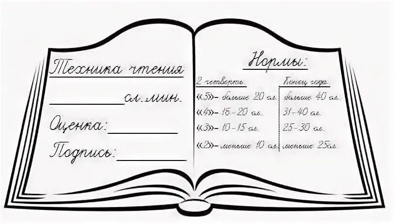 Материалы для техника чтение