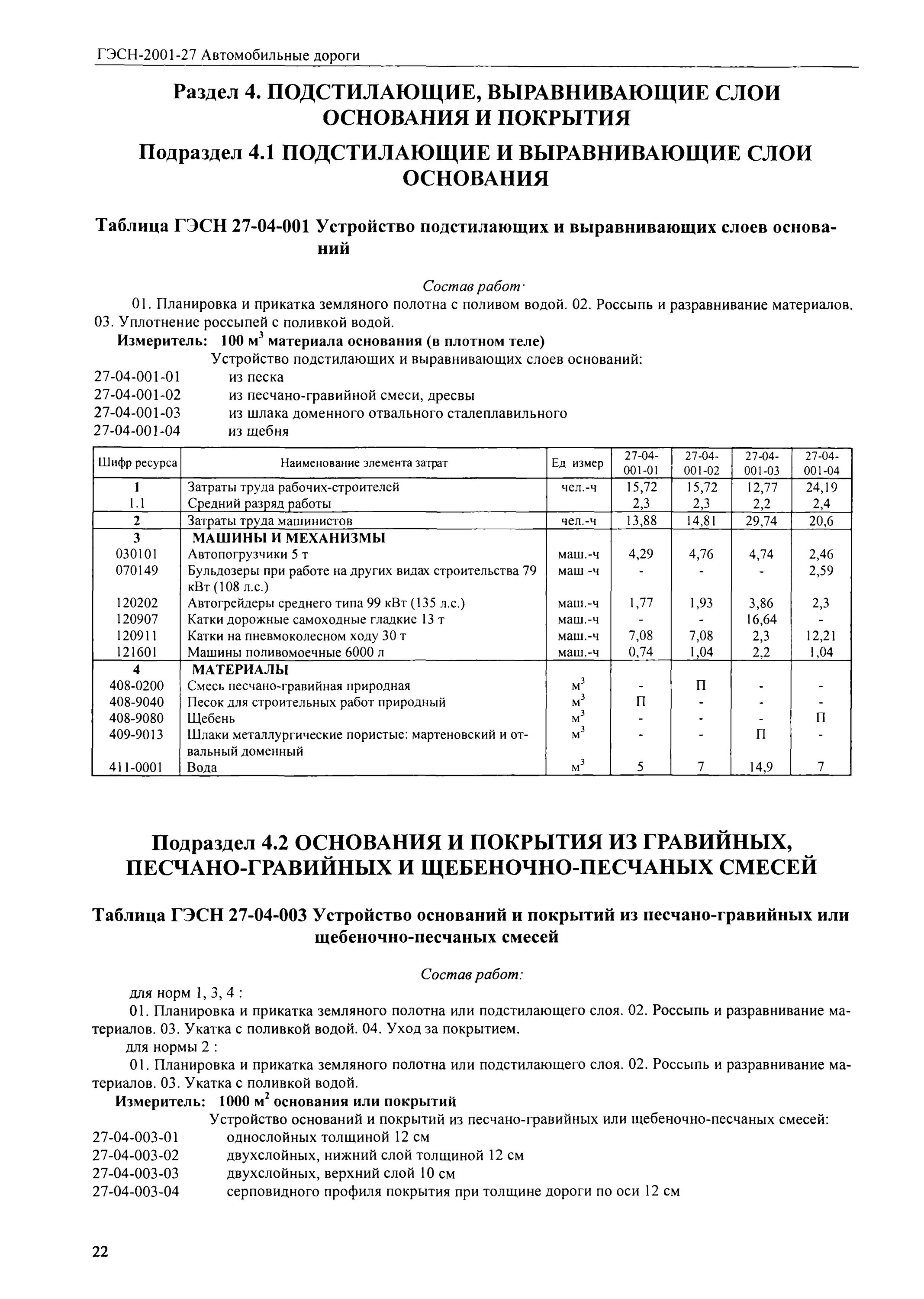 Коэффициент уплотнения дороги. Смесь песчано-гравийная расход на м2. Гэсн27-09-022-01 толщина покрытия. Устройство основания из ЩПС. Нормы уплотнения щебня.