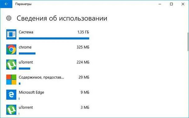 Статистика расходования трафика виндовс. Окно об использовании трафика. Windows 11 расходует много трафика. Больше трафика.