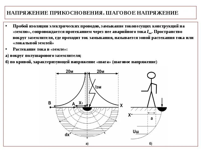 Понятие шагового напряжения и напряжения прикосновения. Схема измерения напряжение прикосновения и напряжения. Схема шагового напряжения БЖД. Напряжение прикосновения БЖД.