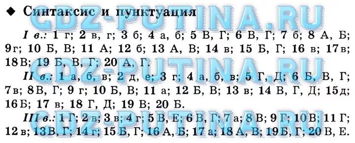 Ответы по русскому 5. Тестовые задания 5 класс русский язык с Малюшкин. Тестовые задания 10-11 класс Малюшкин. Тестовые задания по русскому языку синтаксис и пунктуация. Тестовые задания по русскому языку 10 класс Малюшкин.