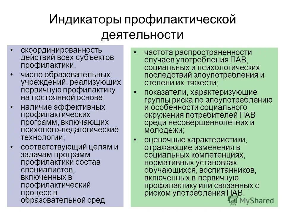патронаж ребенка 1 года жизни. критерии оценки эффективности профилактической работы:. основные показатели работы детской поликлиники. оценка эффективности программы профилактики. показатели работы участкового терапевта.
