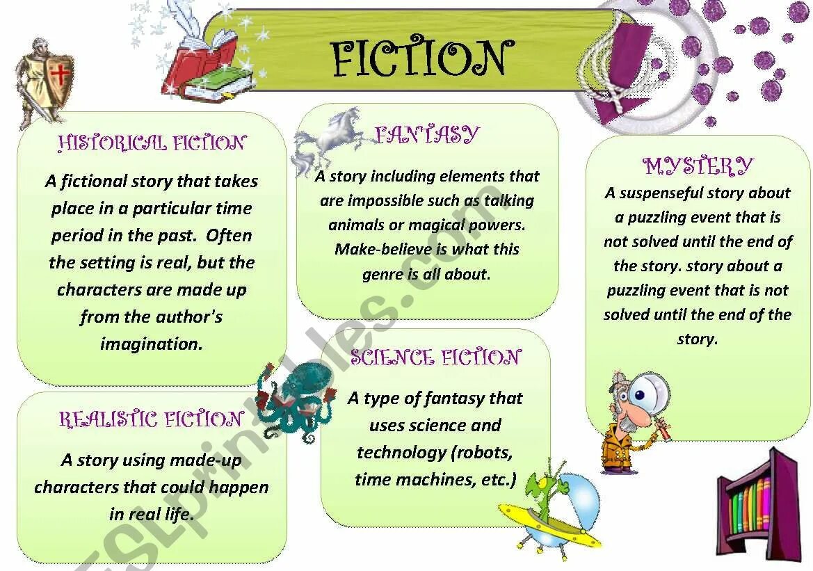 What s the story read. Book Genres Worksheets. Types of Fiction. Literary Genres Worksheets. Types of books in English.