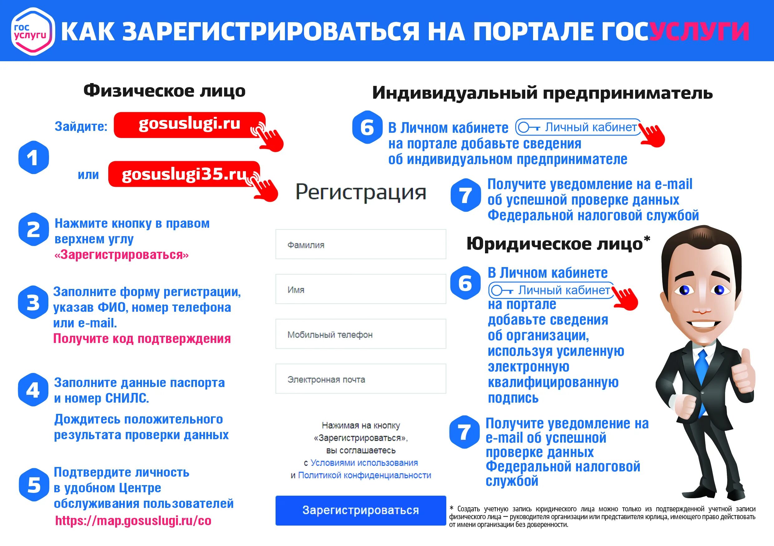 Как зарегистрироваться на сайте рахмат 102 рф. Как регистрироваться на госуслугах. Как зарегистрироваться на го. ГОСТ услуги как зарегистрироваться.. Как зарегистрироваться на госуслугах.