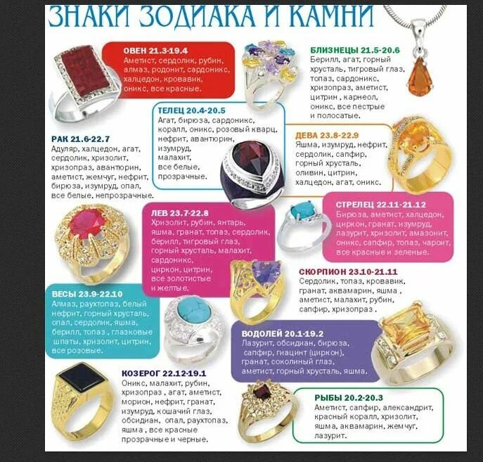 Камень козерога женщины по гороскопу. Драгоценные и полудрагоценные камни по знакам зодиака. камень талисман для льва женщины. знак зодиака лев камень талисман для женщины. камни поэнакамзлдиака.